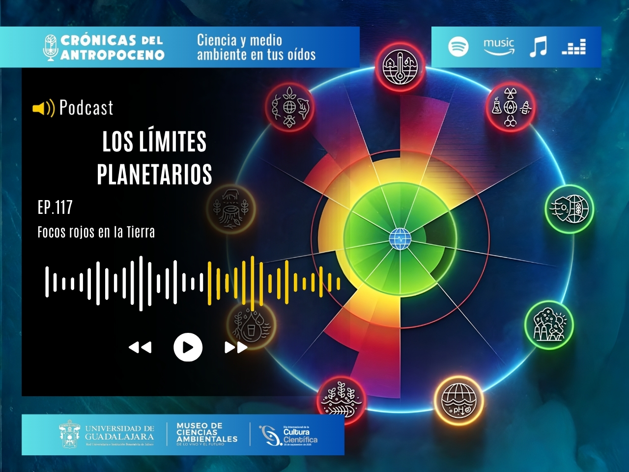 LOS LÍMITES PLANETARIOS